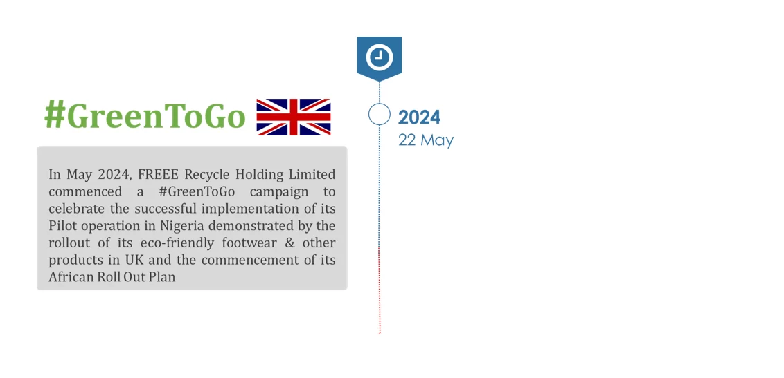 greentogo-history-slide2